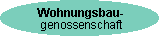 Wohnungsbaugenossenschaft